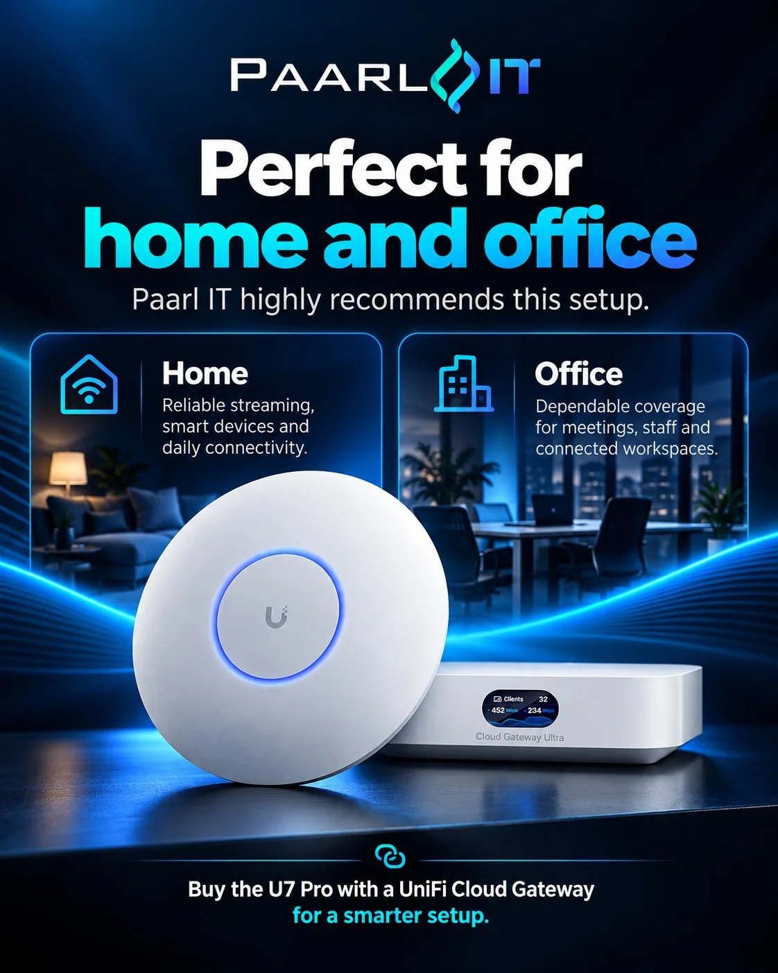 UniFi U7 Pro and Cloud Gateway Ultra Wi-Fi setup for reliable home streaming and dependable office coverage
